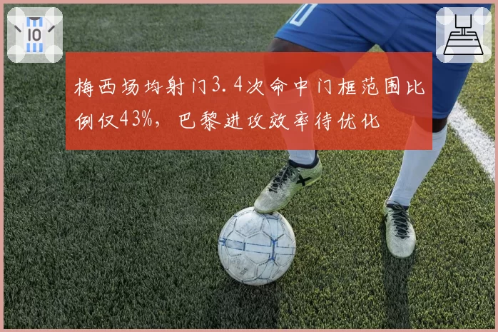 梅西场均射门3.4次命中门框范围比例仅43%，巴黎进攻效率待优化