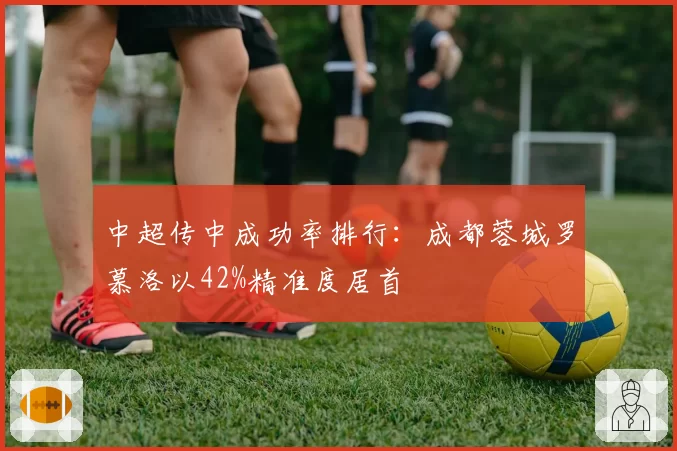 中超传中成功率排行:成都蓉城罗慕洛以42%精准度居首